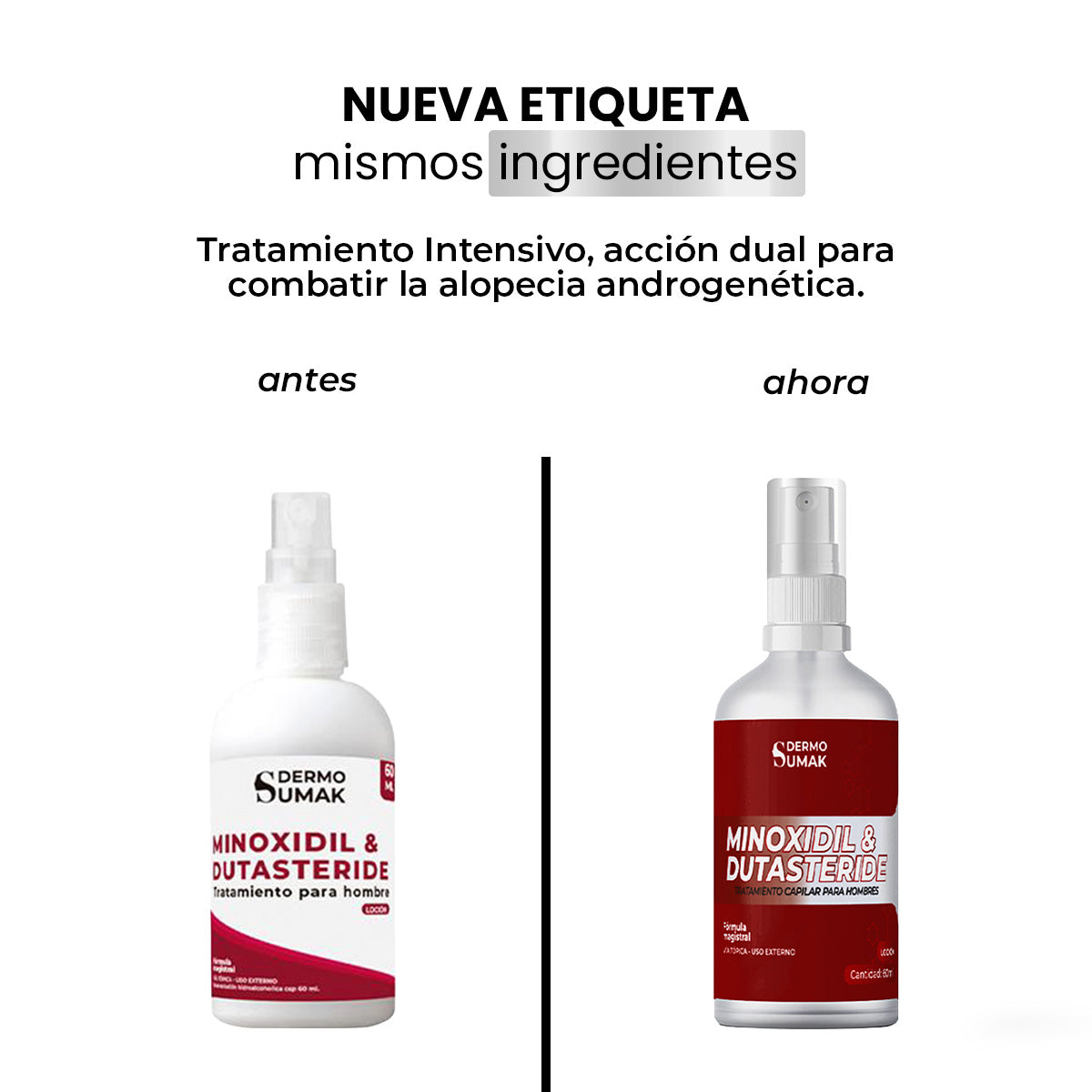 Loción Capilar Anticaída Resultados reales con Minoxidil + Dutasteride "